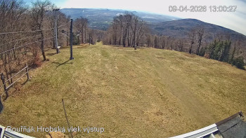 Sport Centrum Bouřňák