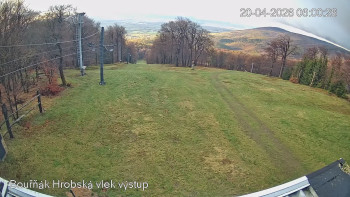 Sport Centrum Bouřňák