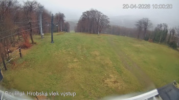 Sport Centrum Bouřňák