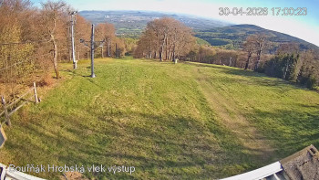 Sport Centrum Bouřňák