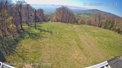 Vrchol Bouřňák, pohled na jih
