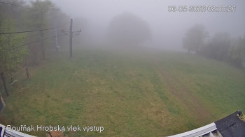 Sport Centrum Bouřňák
