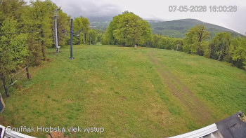 Sport Centrum Bouřňák