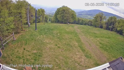 Vrchol Bouřňák, pohled na jih
