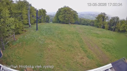 Vrchol Bouřňák, pohled na jih