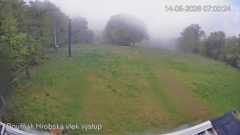 Sport Centrum Bouřňák