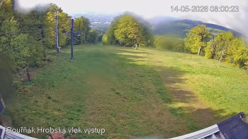 Sport Centrum Bouřňák