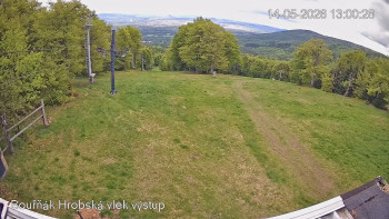 Sport Centrum Bouřňák