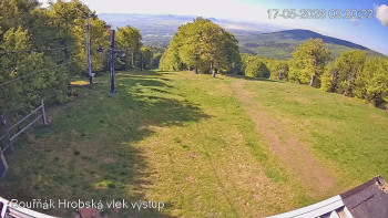 Sport Centrum Bouřňák