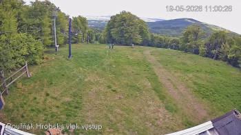 Sport Centrum Bouřňák