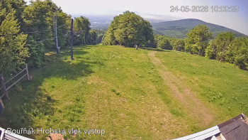 Sport Centrum Bouřňák