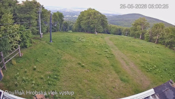 Sport Centrum Bouřňák