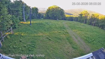 Sport Centrum Bouřňák