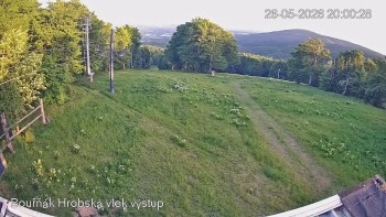 Sport Centrum Bouřňák