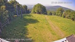 Vrchol Bouřňák, pohled na jih