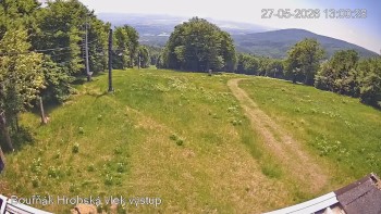 Sport Centrum Bouřňák