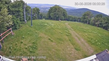 Sport Centrum Bouřňák