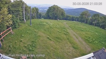 Sport Centrum Bouřňák