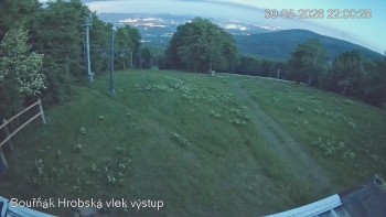 Sport Centrum Bouřňák