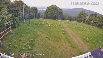 Sport Centrum Bouřňák