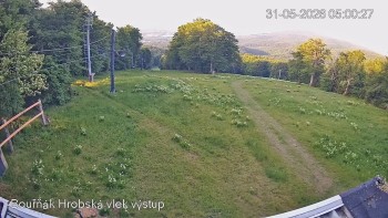 Sport Centrum Bouřňák