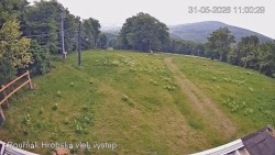 Vrchol Bouřňák, pohled na jih