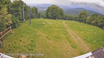 Sport Centrum Bouřňák