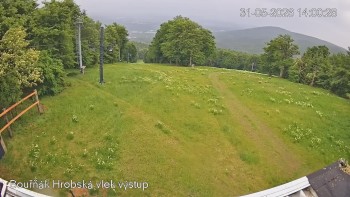 Sport Centrum Bouřňák