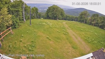 Sport Centrum Bouřňák