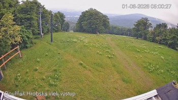 Sport Centrum Bouřňák