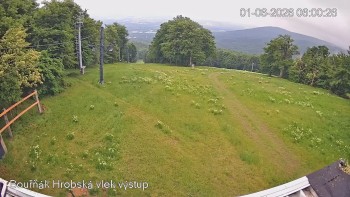 Sport Centrum Bouřňák