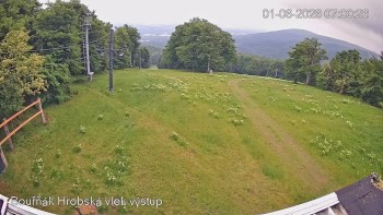Sport Centrum Bouřňák