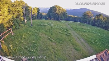 Sport Centrum Bouřňák