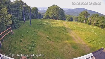 Sport Centrum Bouřňák
