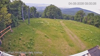 Sport Centrum Bouřňák