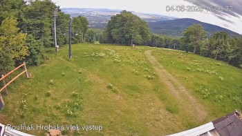 Sport Centrum Bouřňák