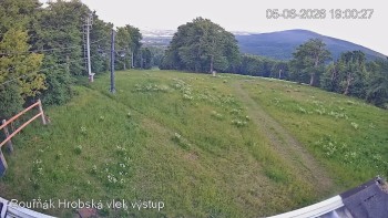 Sport Centrum Bouřňák