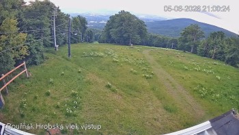 Sport Centrum Bouřňák