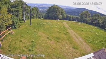 Sport Centrum Bouřňák