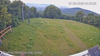 Sport Centrum Bouřňák
