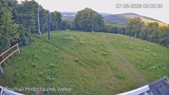 Sport Centrum Bouřňák