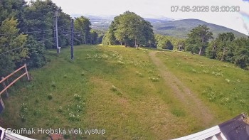 Sport Centrum Bouřňák