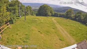 Sport Centrum Bouřňák