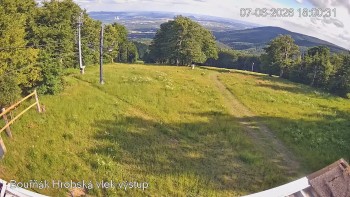 Sport Centrum Bouřňák
