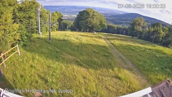 Sport Centrum Bouřňák
