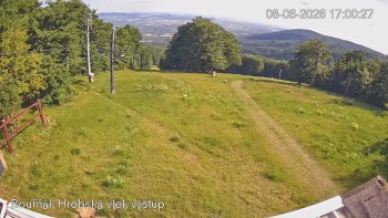 Sport Centrum Bouřňák