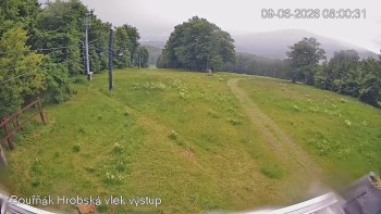 Sport Centrum Bouřňák
