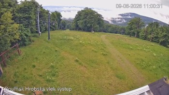 Sport Centrum Bouřňák