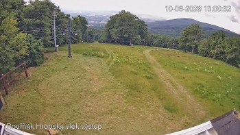 Sport Centrum Bouřňák