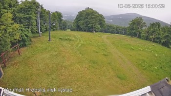 Sport Centrum Bouřňák